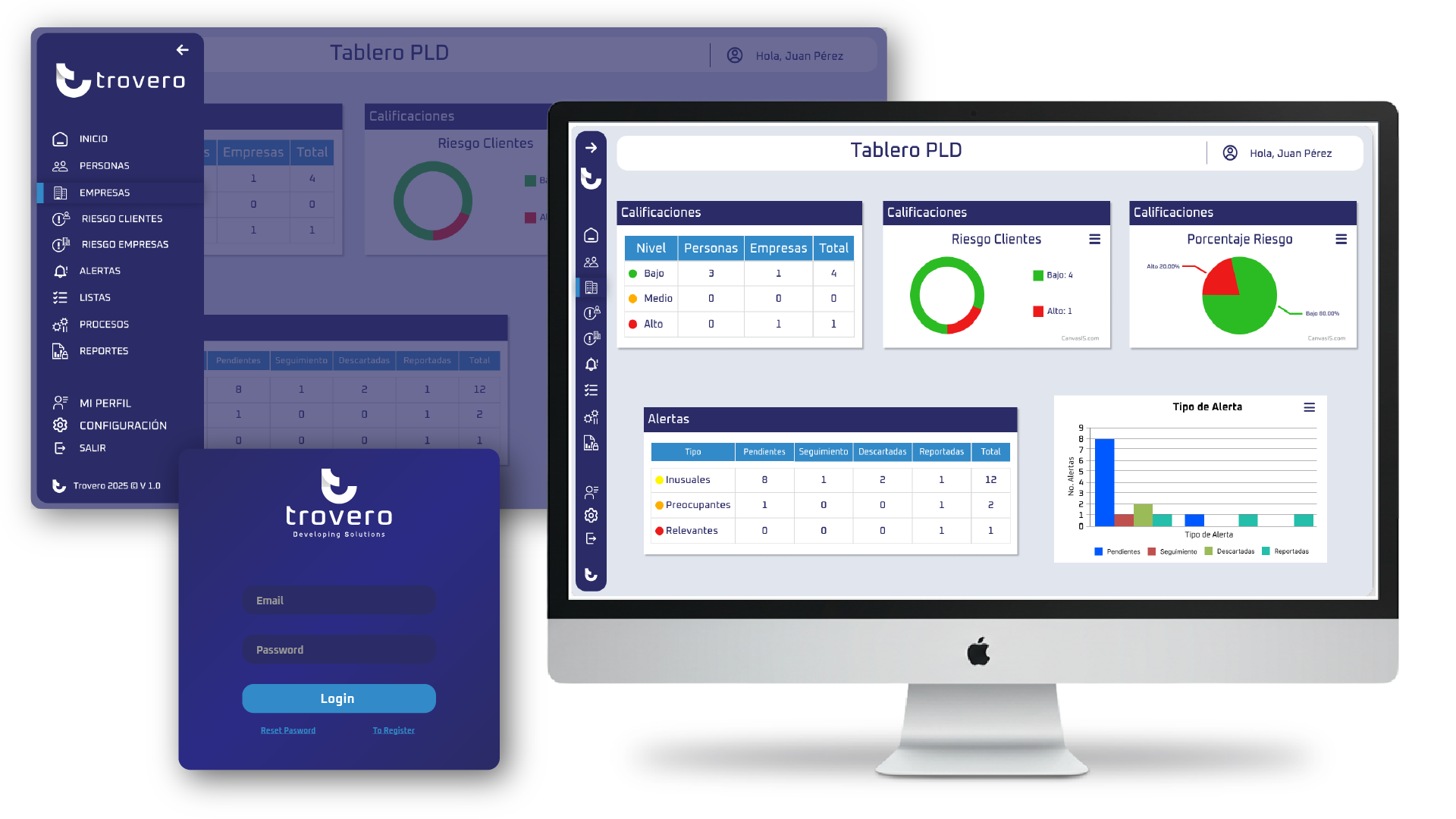 Tablero PLD_Mac_Login