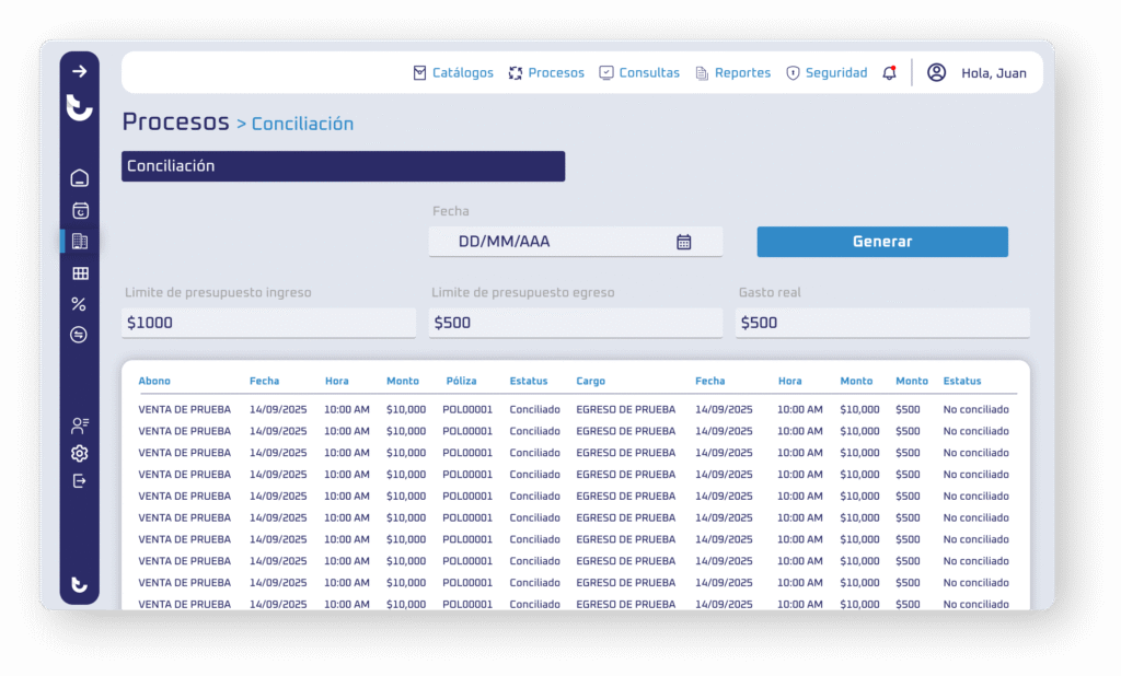 Tablero Core Financiero 1